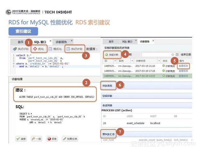 mysql默认数据库名称_RDS for MySQL是否可以修改数据库名称