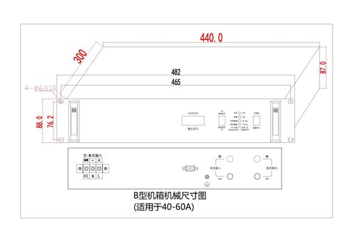 机架服务器尺寸规定标准是什么