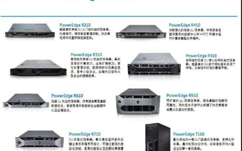 服务器的三种主要类别是什么？