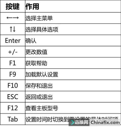 华硕新版bios怎么设置在哪里