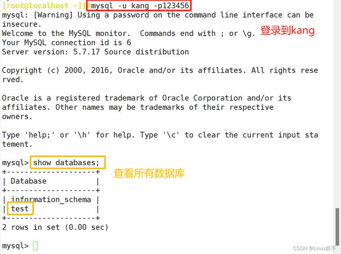 mysql如何给用户特定的数据库_如何给业务用户授权？