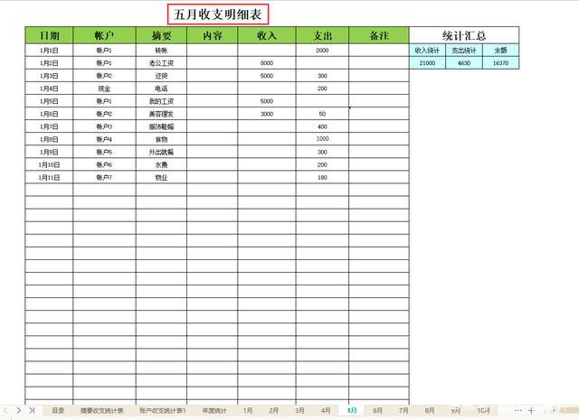 mysql数据库收支明细表_数据报表