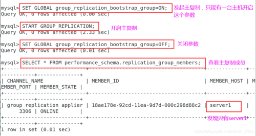 mysql 不同数据库数据同步_同步数据库