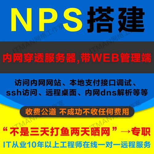 服务器端口映射是什么意思