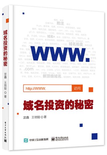 买域名投资_L实例买错规格了怎么换？