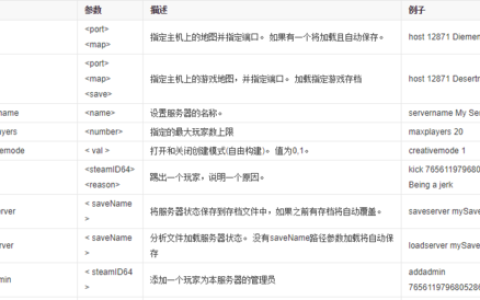 探索服务器管理，了解关键指令及其作用