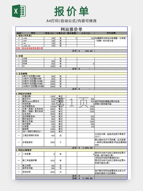 模版网站价格_服务价格
