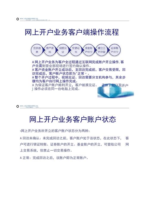网络服务器开户要求是什么