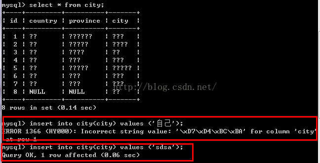 mysql数据库中文 问号_Mysql数据库