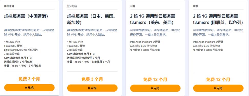 免费vps云服务器试用_免费试用