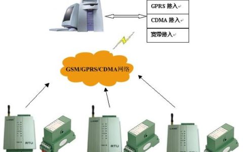 代理服务器通常承担哪些关键角色？