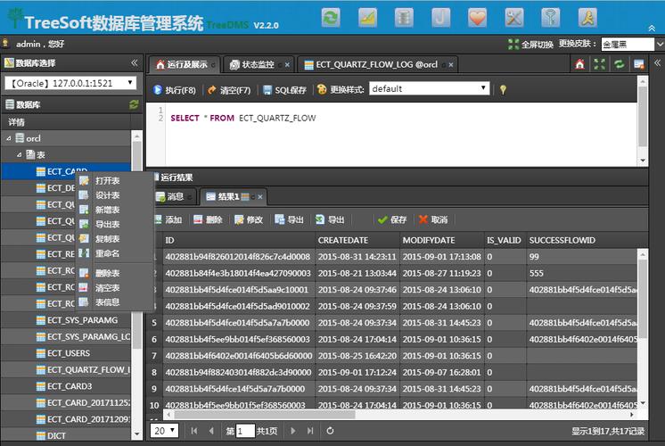mysql数据库优化工具_CarbonData首查优化工具