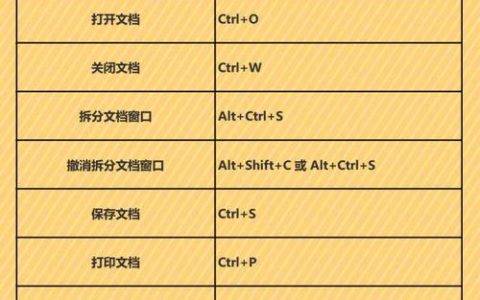 如何设置快捷键，一步步指导您完成设置过程？