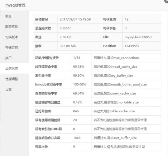 mysql 数据库优化参数设置_参数设置