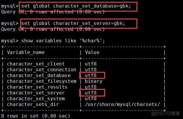 mysql数据库编码设置gbk_CREATE DATABASE