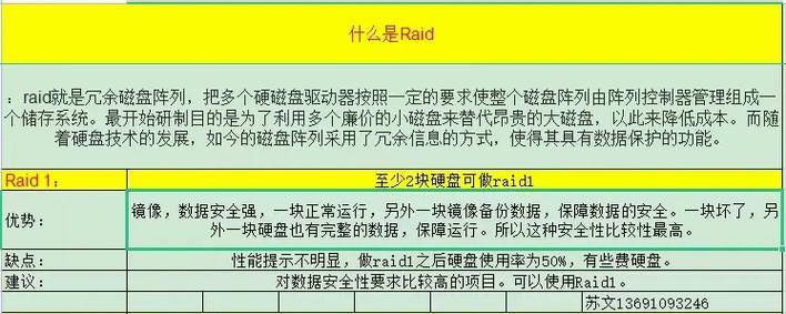 服务器什么情况下需要重做raid