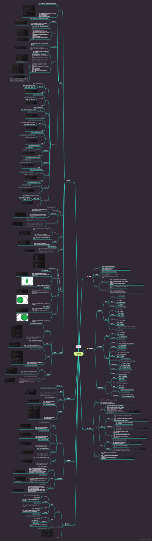 mysql是多维数据库吗_多维视图和多维分支