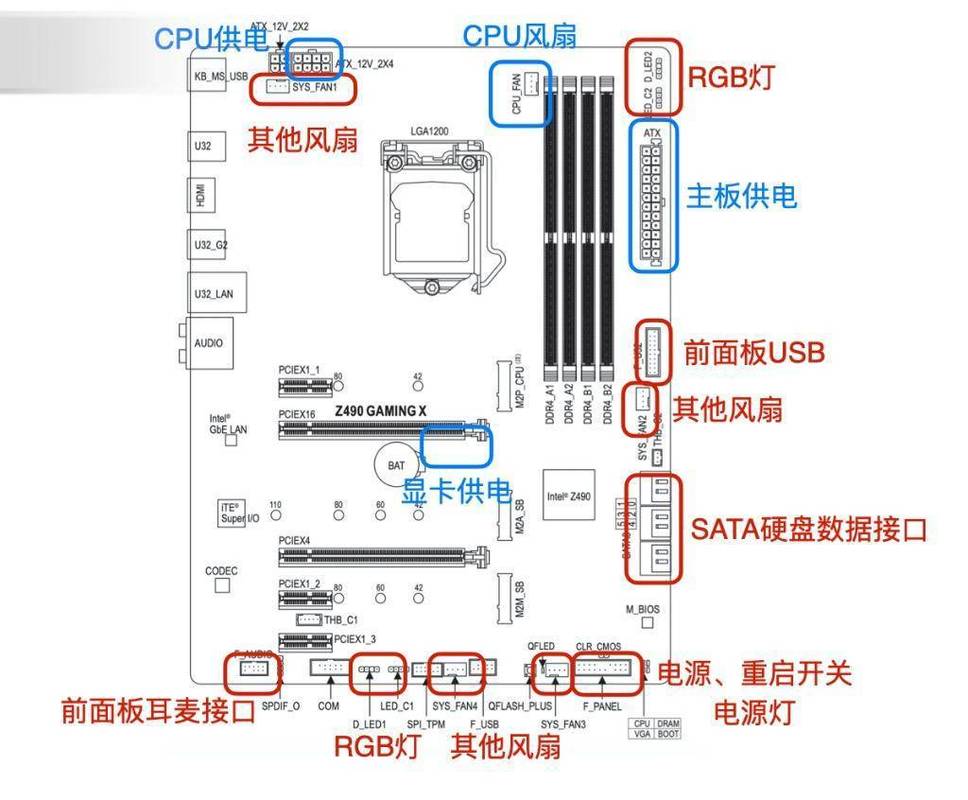 装机装系统在哪里找