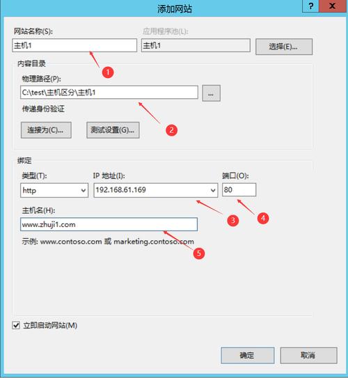 访问量高升级服务器什么用