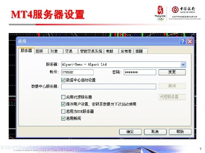 mt4租服务器有什么用