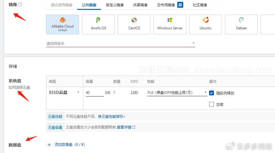 为什么买了云服务器还要买云盘