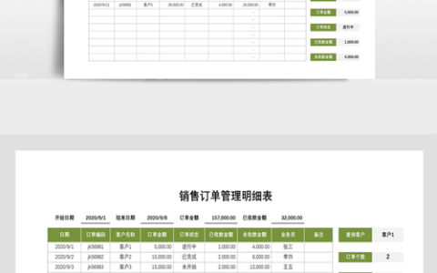 如何优化MySQL销售报表数据库以提高销售订单处理效率？