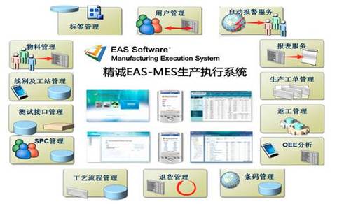 mes系统一般用什么服务器