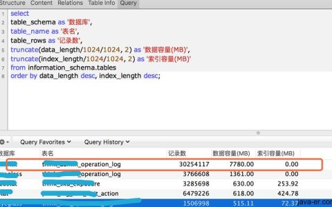 如何利用MySQL命令检查云数据库的存储空间大小？