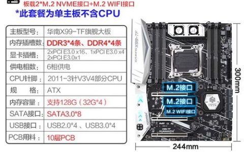 配置游戏服务器，我需要什么样的电脑硬件？