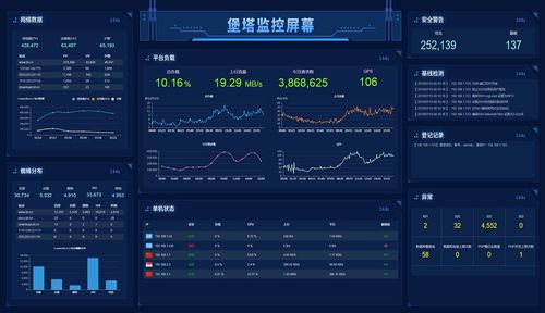 服务器中的运维是什么意思