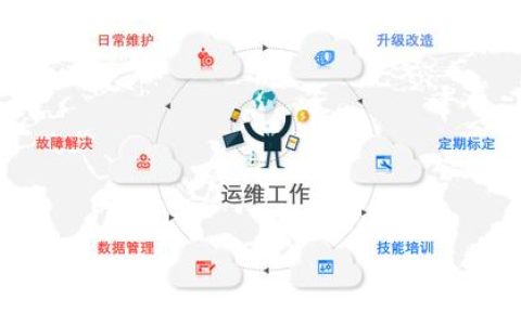 服务器运维，它的含义与重要性是什么？