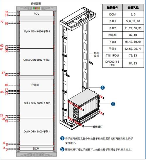 服务器一般要用什么尺寸的机柜