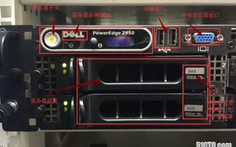 如何称呼用于访问同一服务器的接口？