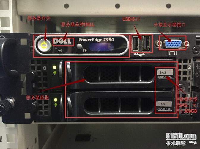 访问同一服务器的接口叫什么