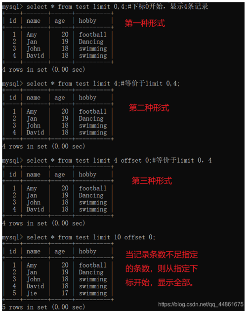 mysql数据库链接jar包_怎么查看catalog指定数据库下的列表？