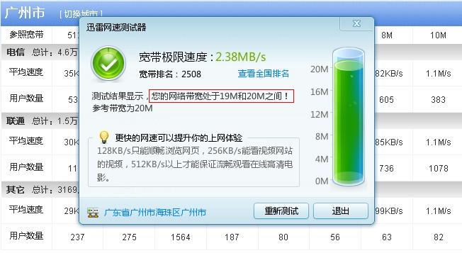 什么样的服务器下载速度快
