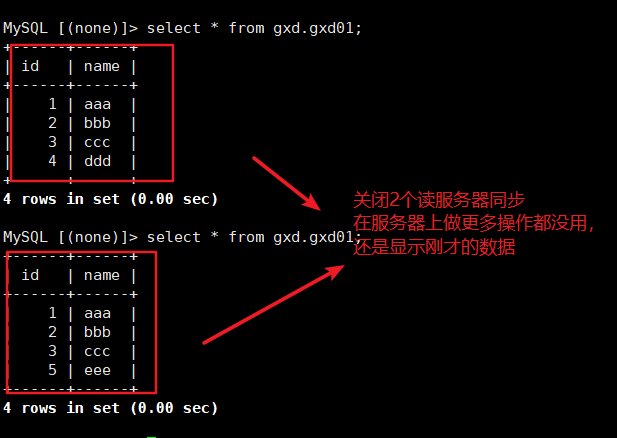 mysql 列出数据库_Mysql数据库