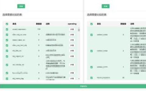 如何选择合适的MySQL数据库对比工具？DDL工具测试对比结果揭示