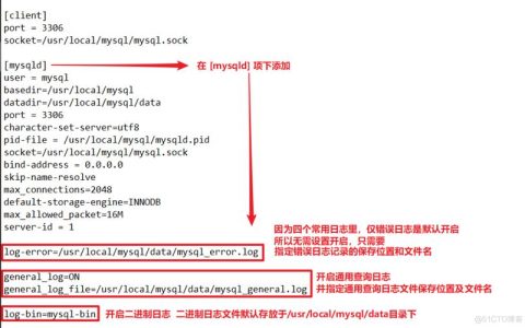 如何将MySQL数据库日志成功恢复到自建的MySQL数据库中？