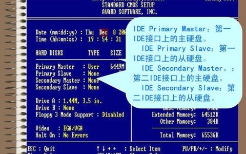 CMOS修改参数究竟保存于何处？