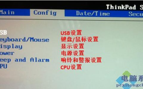 如何在BIOS设置中启用USB端口？