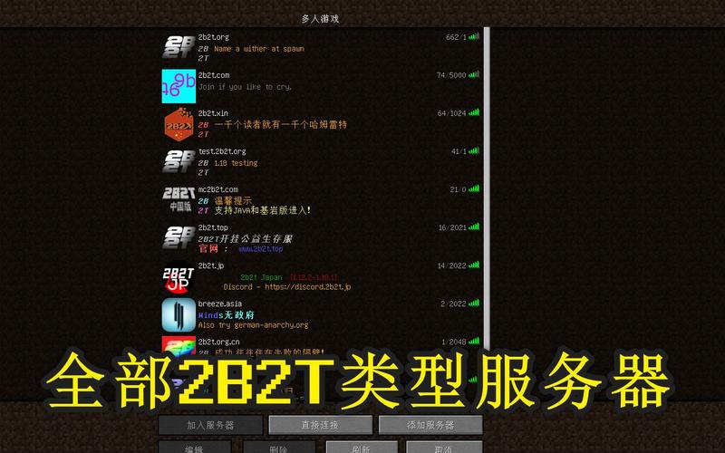 2b2t服务器要什么版本