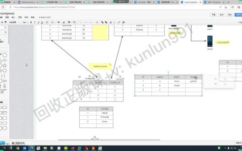如何在MySQL数据库中引用图片？