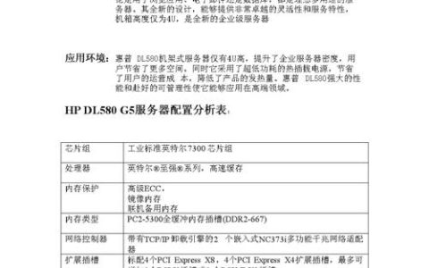 服务器性能与安全检测报告，通常包含哪些关键指标？