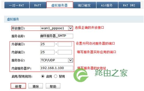 tp虚拟服务器设置了有什么用