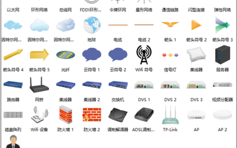 服务器中的符号究竟长什么样？