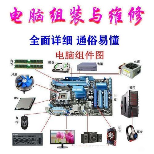 组装电脑系统安装在哪里