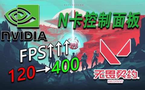 如何在NVIDIA显卡上访问控制面板设置？
