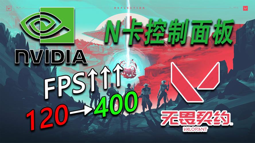 n卡哪里开控制面板
