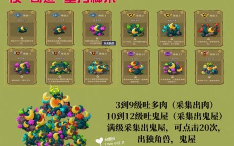 幻兽爱合成遭遇服务器故障，究竟发生了什么？